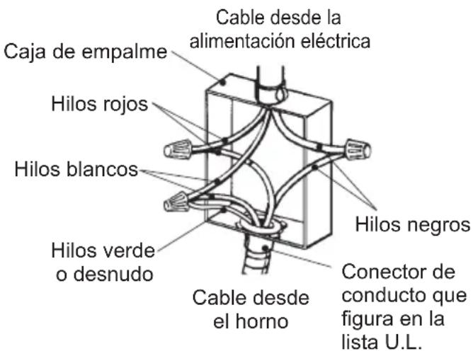 PANASONIC HLFN647S - Circuito de conexión de 3 hilos - 1