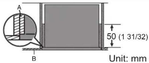 PANASONIC HLFN647S - Flush fit and Proud fit - 1