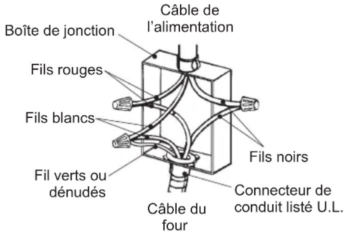 PANASONIC HLFN647S - Connexion à 3 fils - 1