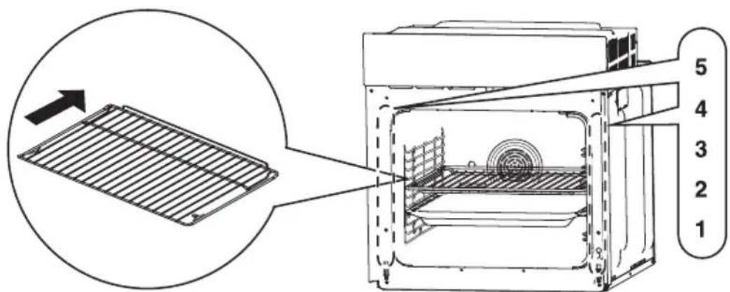 PANASONIC HLFN647S - Avtissement relatif au positionnement de la grille - 1