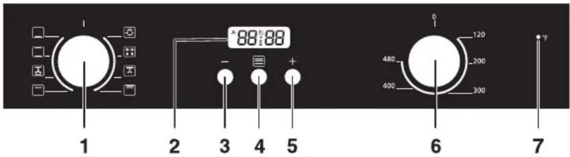 PANASONIC HLFN647S - Nota : - 1