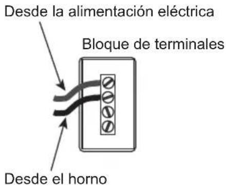 PANASONIC HLFN647S - Circuito de conexión de 4 hilos - 3