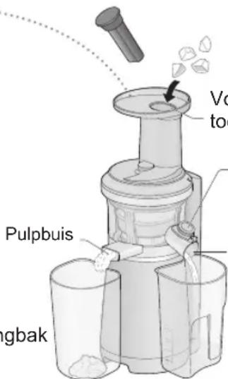 PANASONIC MJL700 - Voer de ingredienten langzaam in de voedsel toevoerbuis en duw ze maar beneden met de stamper. - 1