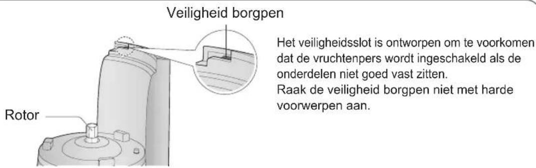 PANASONIC MJL700 - Veiligheidsslot - 1