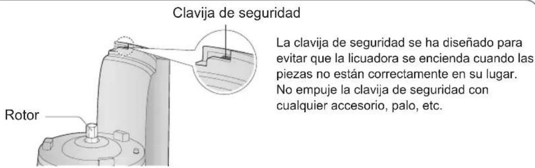 PANASONIC MJL700 - Cerradura de seguridad - 1