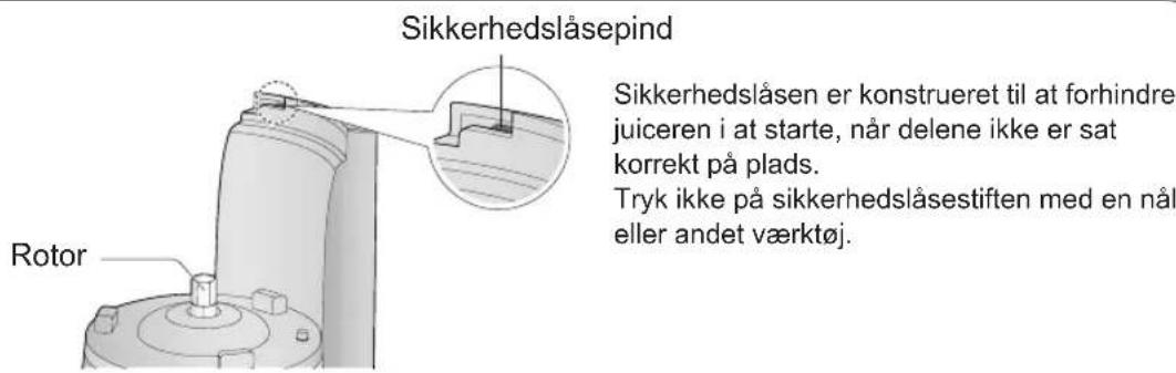 PANASONIC MJL700 - Sikkerhedslås - 1