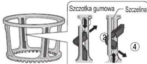 PANASONIC MJL700 - Aby odłaczyc - 1