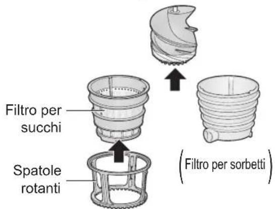 PANASONIC MJL700 - smontare le parti. - 1