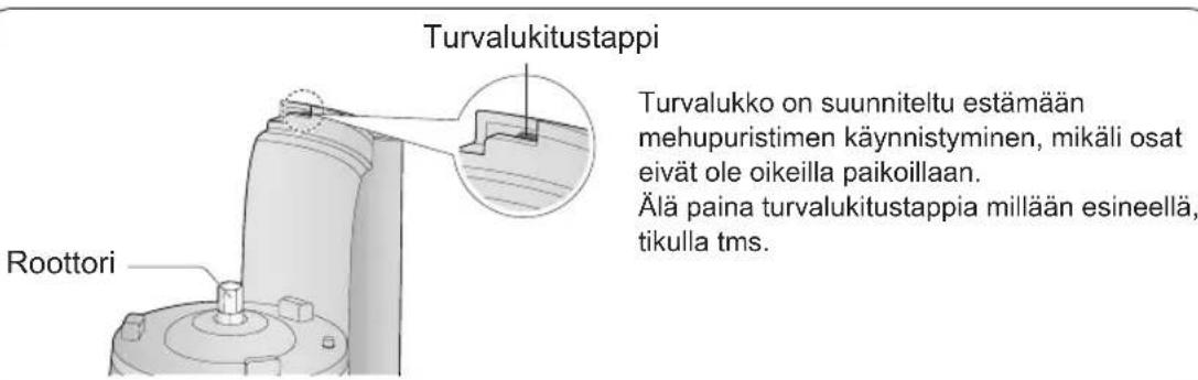 PANASONIC MJL700 - Turvalukko - 1