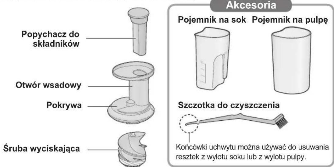 PANASONIC MJL700 - Nazwy i funkcj elementów - 1