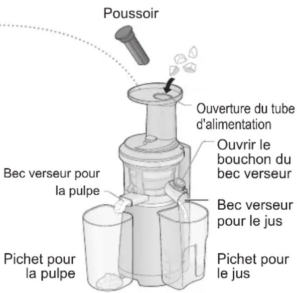 PANASONIC MJL700 - Extraction - 2