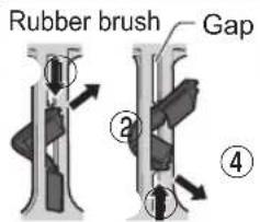 PANASONIC MJL700 - To detach - 2