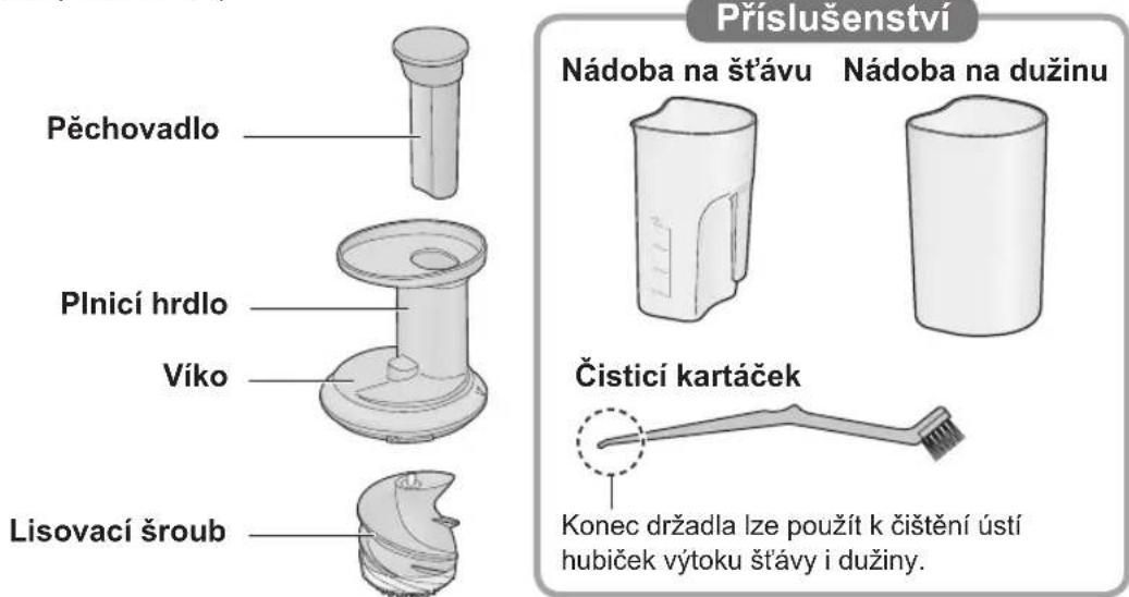 PANASONIC MJL700 - Názvy Častí a pokyny pro manipulaci - 1