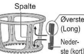 PANASONIC MJL700 - Fastgorelse - 1