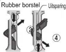 PANASONIC MJL700 - Om te verwijderen - 2