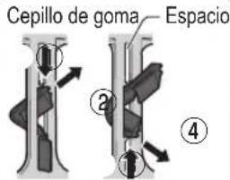 PANASONIC MJL700 - Para separarlos - 2