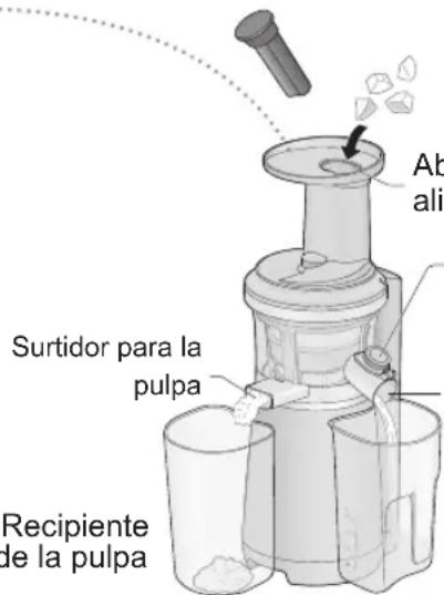 PANASONIC MJL700 - Inserte ingredientes en la abertura del alimentador y empujelos lentamente hacía bajo mediante el empujador alimentos. - 1