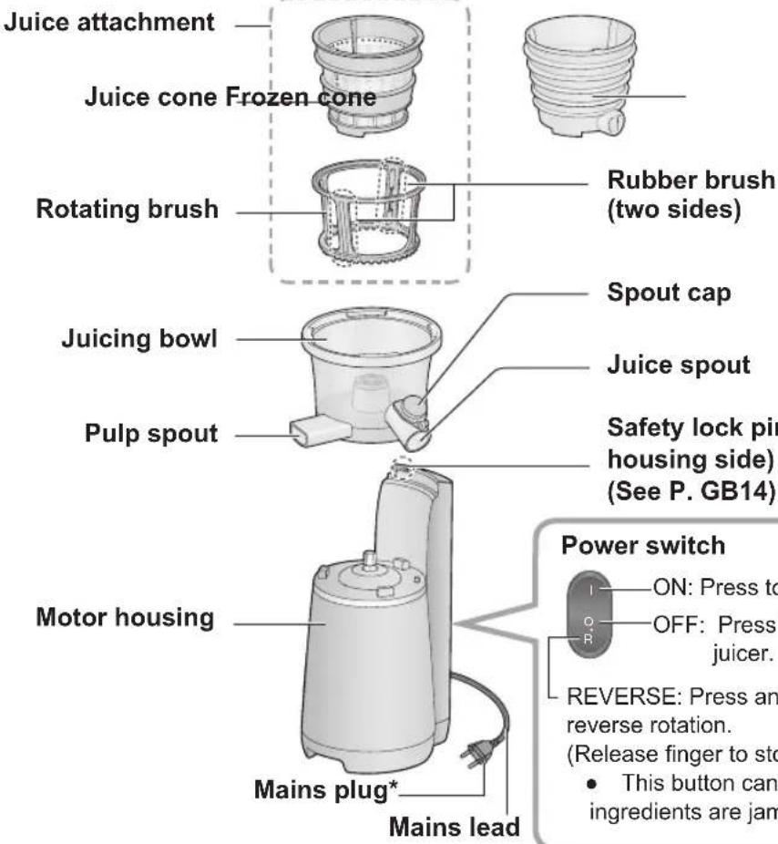 PANASONIC MJL700 - Accessories - 4