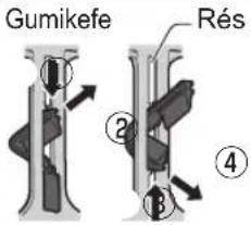 PANASONIC MJL700 - Lecsatlakoztatashoz Csatlakoztatashoz - 2