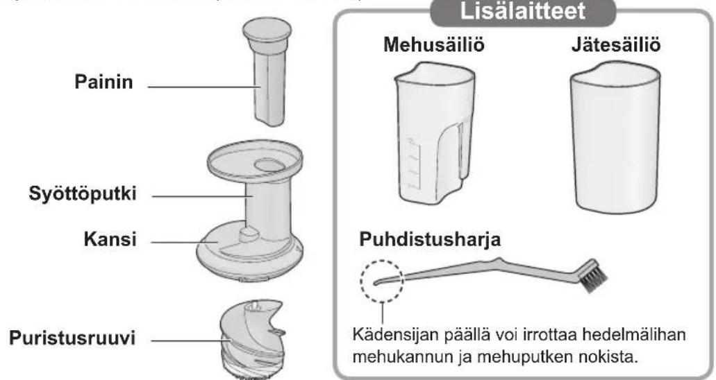 PANASONIC MJL700 - Laitteen osat ja käsittelyohjeet - 1