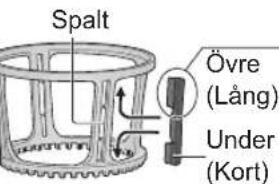 PANASONIC MJL700 - För montering - 1