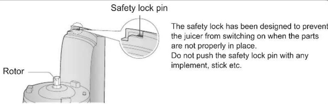 PANASONIC MJL700 - Safety lock - 1