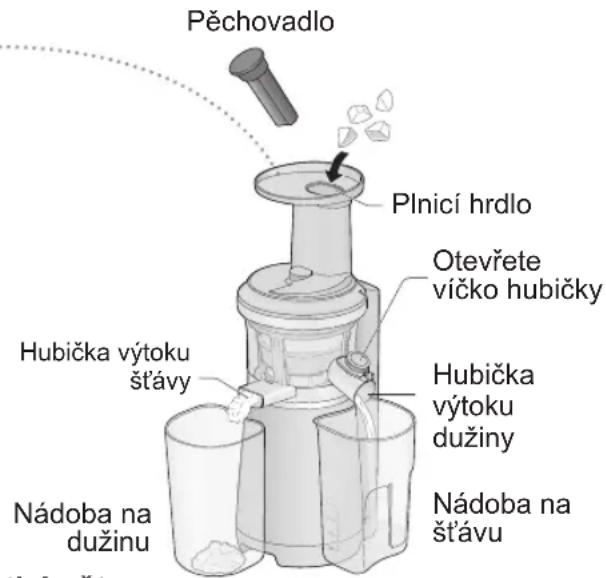PANASONIC MJL700 - Odstavnovani - 1