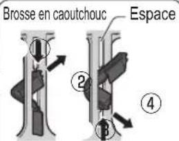 PANASONIC MJL700 - Pour démonter - 2
