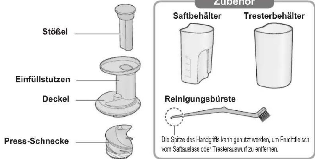 PANASONIC MJL700 - Komponentenbezeichnungen und Bedienungsanweisungen - 1
