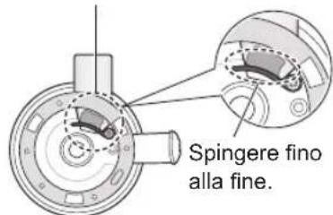 PANASONIC MJL700 - Assicurarsi che la guarnizione, il tappo di gomma e le spatole di gomma siano montate al loroippo. - 2