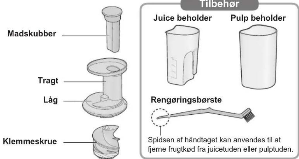 PANASONIC MJL700 - Delenes navne og handteringsinstruktioner - 1