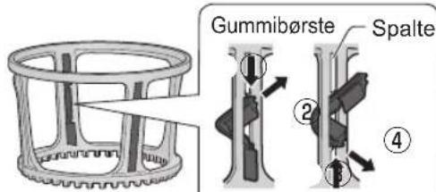 PANASONIC MJL700 - Fjernelse - 1