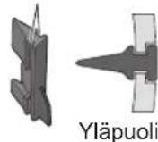 PANASONIC MJL501 - Kumiharjat - 4