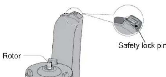 PANASONIC MJL501 - Safety lock - 1