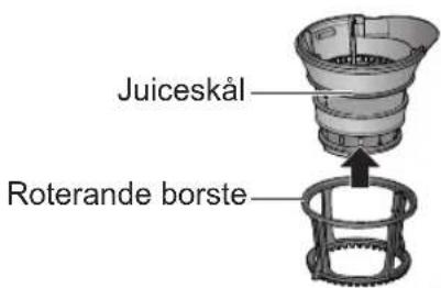 PANASONIC MJL501 - Montera isär juicebunken - 4