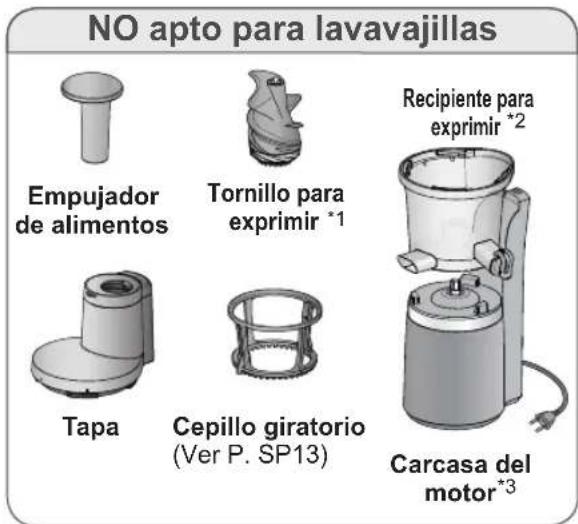 PANASONIC MJL501 - Limpieza y cuidado - 1