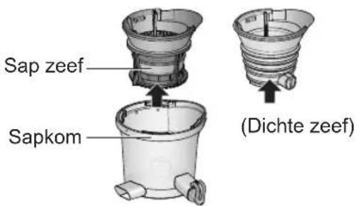 PANASONIC MJL501 - Om de sapkom te demonteren - 3