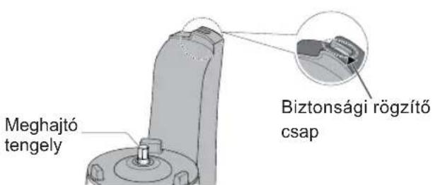 PANASONIC MJL501 - Biztonsági zár - 1