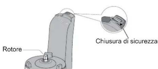 PANASONIC MJL501 - Blocco di sicurezza - 1