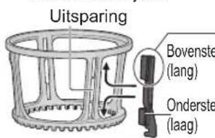 PANASONIC MJL501 - Rubber borstels - 3