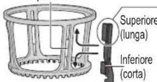 PANASONIC MJL501 - Spatole di gomma - 3