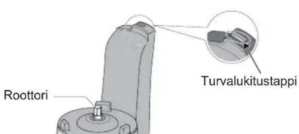 PANASONIC MJL501 - Turvalukitus - 1