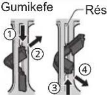 PANASONIC MJL501 - Gumikefék - 2