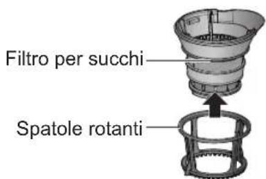 PANASONIC MJL501 - Per smontare la ciotola per il succo - 5