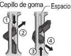 PANASONIC MJL501 - Para separarlos - 2