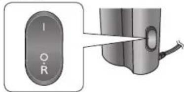 PANASONIC MJL501 - Zabepieczenia przyȩzenciwo - 1