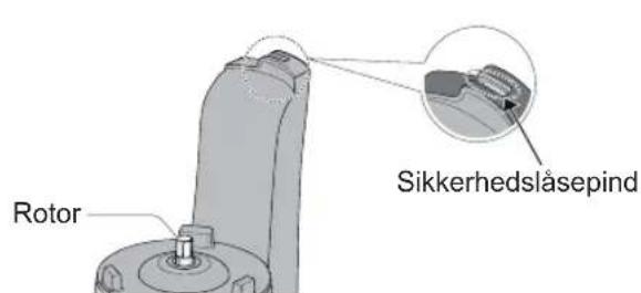 PANASONIC MJL501 - Sikkerhedslås - 1