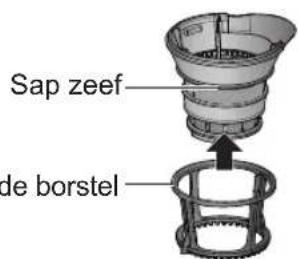 PANASONIC MJL501 - Om de sapkom te demonteren - 4