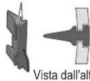 PANASONIC MJL501 - Spatole di gomma - 4