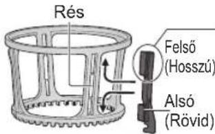 PANASONIC MJL501 - Gumikefék - 3